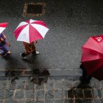 Clima