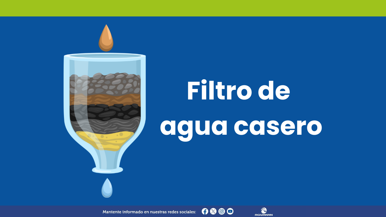 ¿Cómo hacer un filtro de agua casero? Paso a paso y materiales para elaborarlo