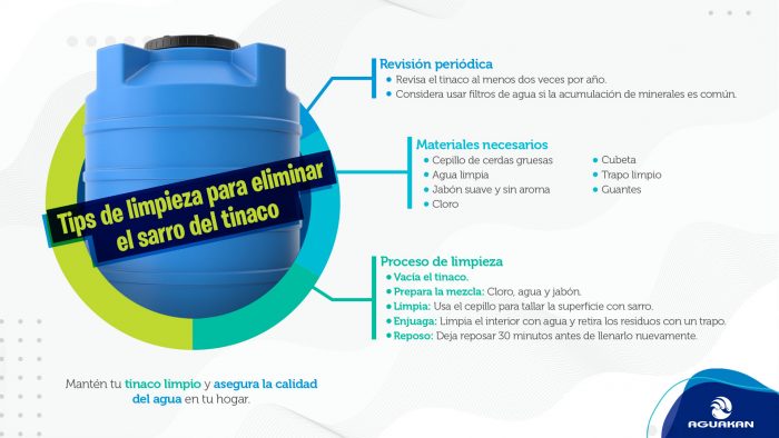 tips sarro limpieza tinaco