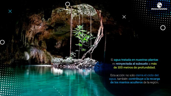 agua tratada aguakan