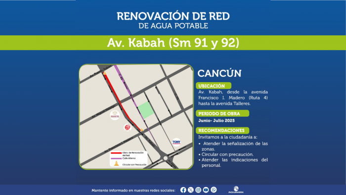 Renovación de red kabah aguakan cancun obras