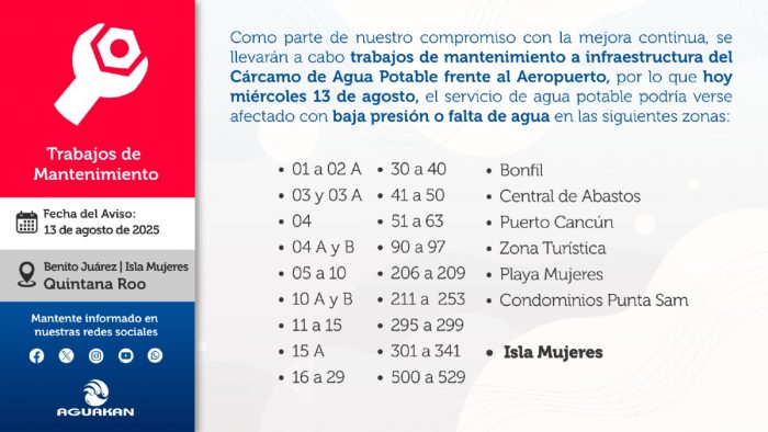 aviso afectación mantenimiento agua potable aguakan