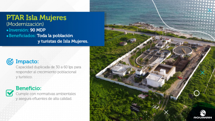 PTAR Isla Mujeres