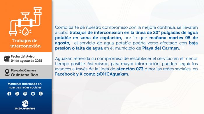 Afectación Aguakan
