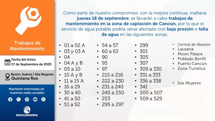 Trabajos de mantenimiento en Benito Juarez e Isla Mujeres.