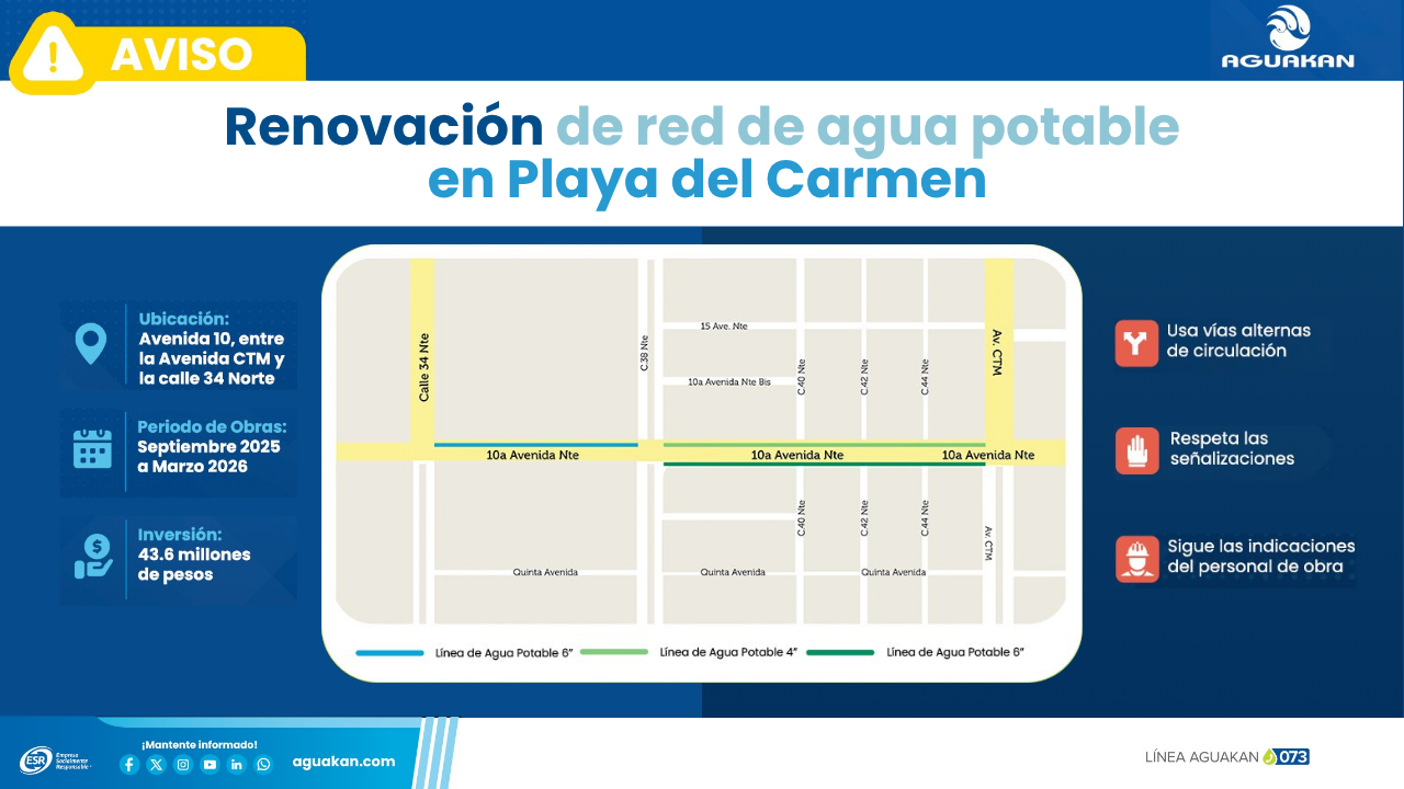 Renovación de la red de agua potable en Playa del Carmen: ¿en qué ...