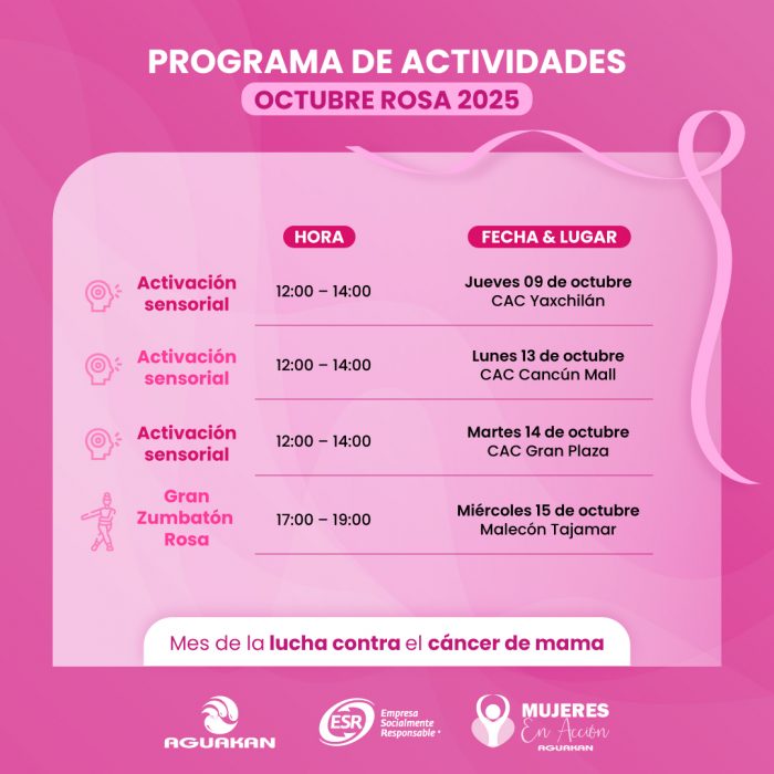 Actividades cancer de mamá aguakan