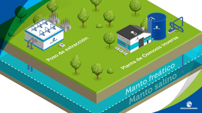 riesgos ambientales de tirar celulares a la basura