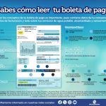recibo de agua Aguakan